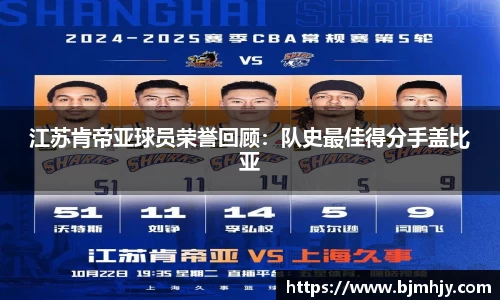 江苏肯帝亚球员荣誉回顾：队史最佳得分手盖比亚
