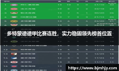 金年会