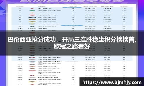 巴伦西亚抢分成功，开局三连胜稳坐积分榜榜首，欧冠之路看好