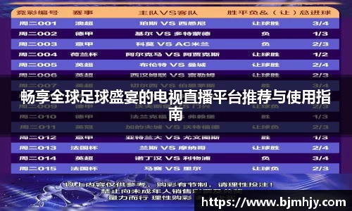 畅享全球足球盛宴的电视直播平台推荐与使用指南