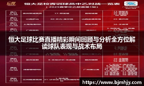 恒大足球比赛直播精彩瞬间回顾与分析全方位解读球队表现与战术布局