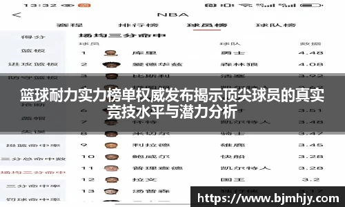 篮球耐力实力榜单权威发布揭示顶尖球员的真实竞技水平与潜力分析